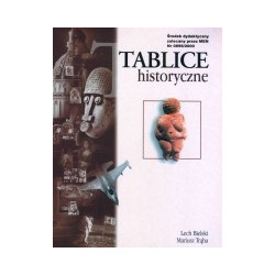 Tablice historyczne