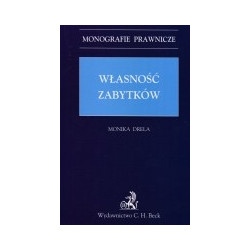 Własność zabytków