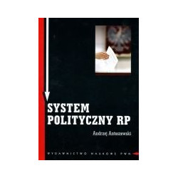 System polityczny RP