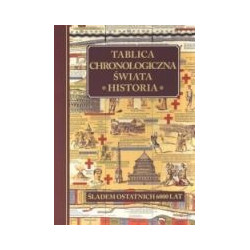 Tablica chronologiczna świata. Historia