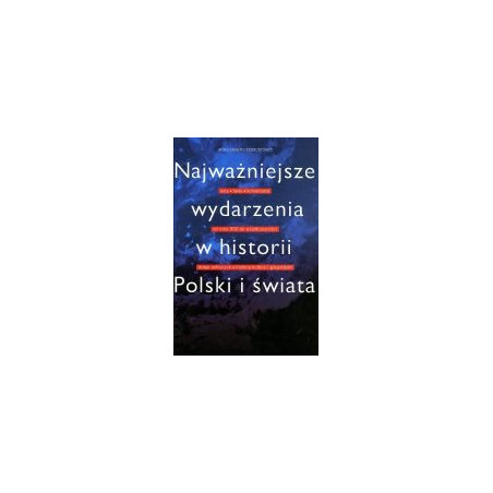 Najważniejsze wydarzenia w historii Polski i świata