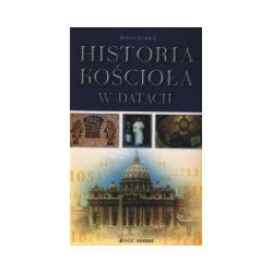 Historia Kościoła w datach