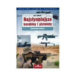Najsłynniejsze karabiny i pistolety