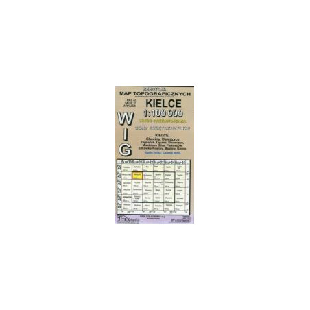 Kielce - mapa WIG skala 1:100 000
