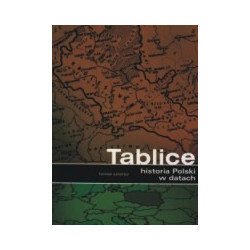 Tablice - historia Polski w datach