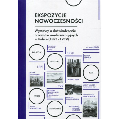 Ekspozycje nowoczesności