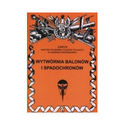 Wytwórnia balonów i spadochronów