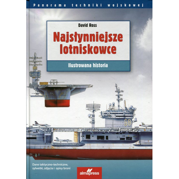 Najsłynniejsze lotniskowce