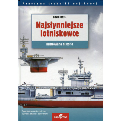 Najsłynniejsze lotniskowce
