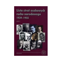Lista strat osobowych ruchu narodowego 1939 - 1955