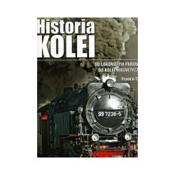 Historia kolei