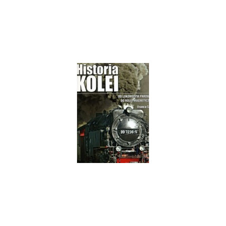 Historia kolei