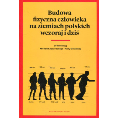 Budowa fizyczna człowieka na ziemiach polskich wczoraj i dziś
