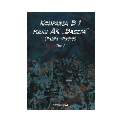 Kompania B 1 pułku AK Baszta (1939-1944)
