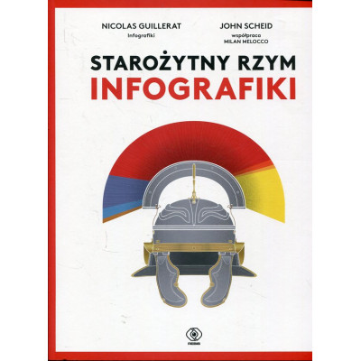 Starożytny Rzym Infografiki