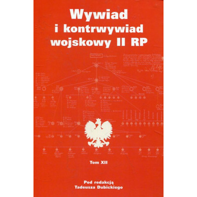 Wywiad i kontrwywiad wojskowy II RP. Tom XII