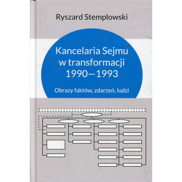 Kancelaria Sejmu w transformacji 1990-1993. Obrazy faktów, zdarzeń, ludzi