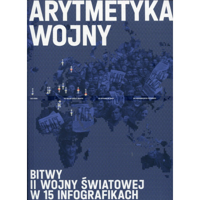 Arytmetyka wojny