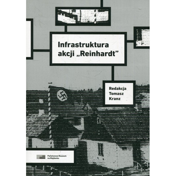 Infrastruktura akcji „Reinhardt”