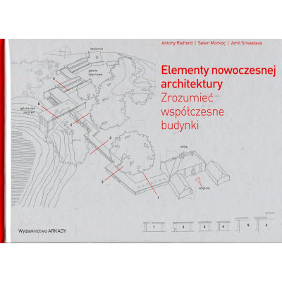Elementy nowoczesnej architektury