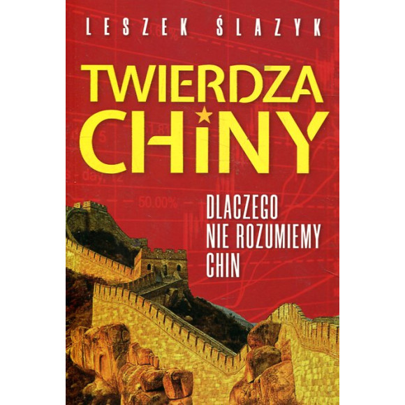 Twierdza Chiny