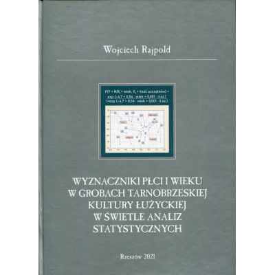 Wyznaczniki płci i wieku w grobach tarnobrzeskiej kultury łużyckiej w świetle analiz statystycznych