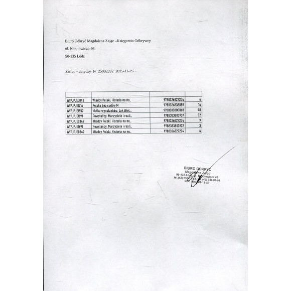 Henryk Wspaniały i jego wiek
