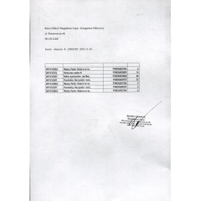 Henryk Wspaniały i jego wiek